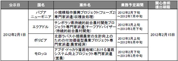 koji122014.JPG